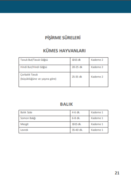LEGGNO 4+6 LT DÜDÜKLÜ TENCERE SET