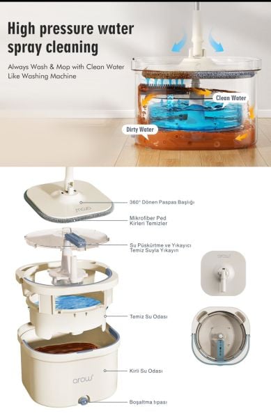 KREM MASTER, KİRLİ & TEMİZ SUYU AYIRMA TEMİZLİK MOPU