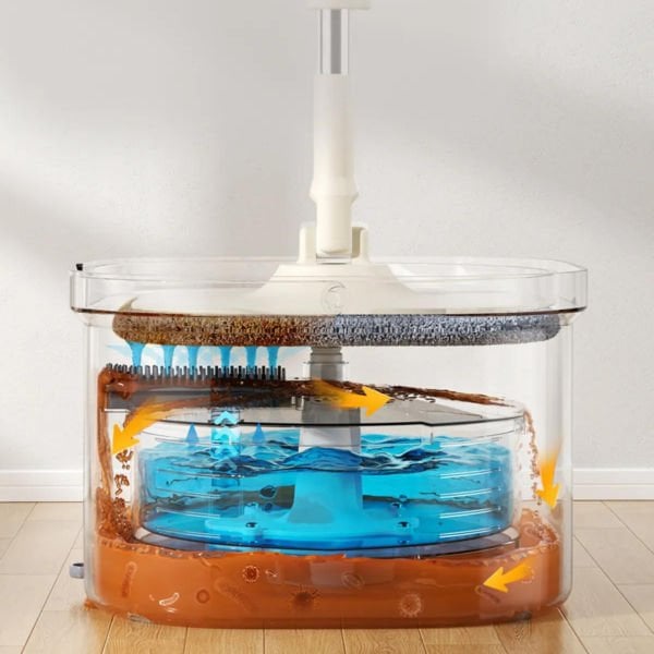 KREM MASTER, KİRLİ & TEMİZ SUYU AYIRMA TEMİZLİK MOPU